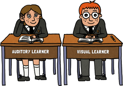Auditory & visual learners