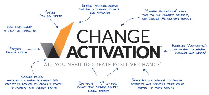 Change Activation new logo
