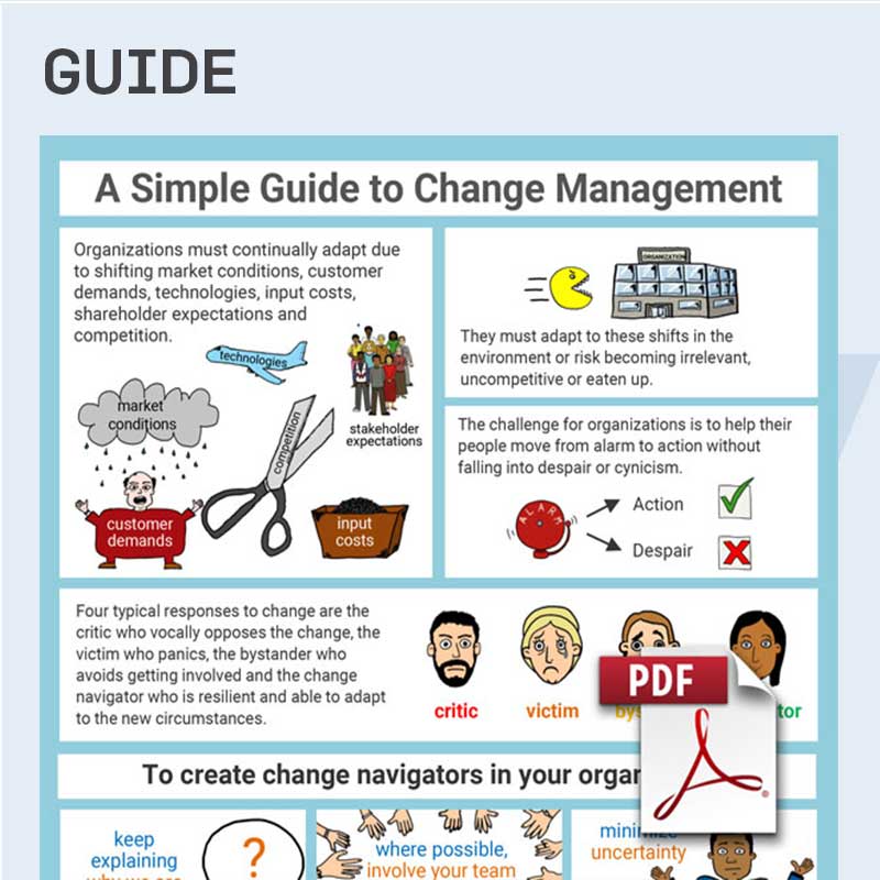 Change Activation | Change Management tools & free guides